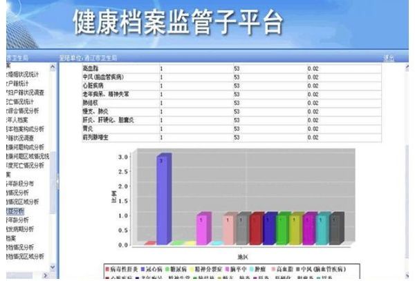 开云 开云体育官网汽车维修政策落地 维修市场变革初显！(图2)