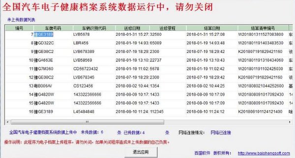 开云 开云体育官网汽车维修政策落地 维修市场变革初显！(图3)
