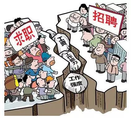 汽修人才断层是必然的汽修行业越来越难招工了！开云 开云体育平台(图3)