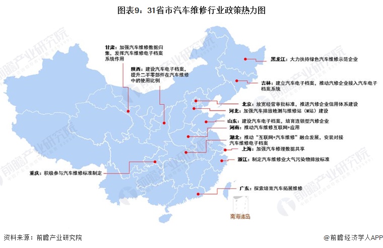 重磅！2022开云体育 开云平台年中国及31省市汽车维修行业政策汇总及解读（全）(图3)