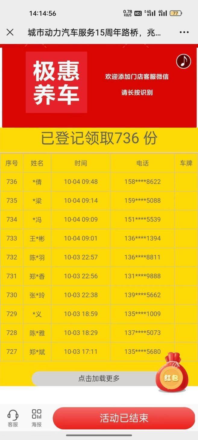 开云体育 开云平台极惠养车汽修门店帮扶—台州城市动力汽车美容活动