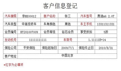 Excel服务器在汽修开云 开云体育平台汽配行业运用方案(图2) Excel服务器在汽修开云 开云体育平台汽配行业运用方案(图2)