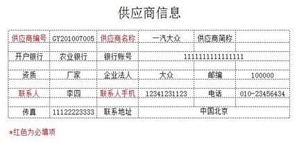 Excel服务器在汽修开云 开云体育平台汽配行业运用方案(图3) Excel服务器在汽修开云 开云体育平台汽配行业运用方案(图3)