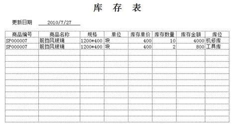 Excel服务器在汽修开云 开云体育平台汽配行业运用方案(图5) Excel服务器在汽修开云 开云体育平台汽配行业运用方案(图5)
