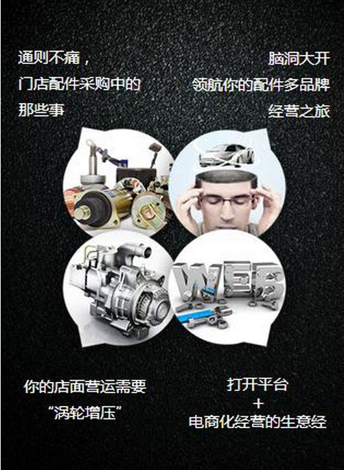 中国汽车维开云体育 开云平台修保养市场发展论坛即将开幕(图3)