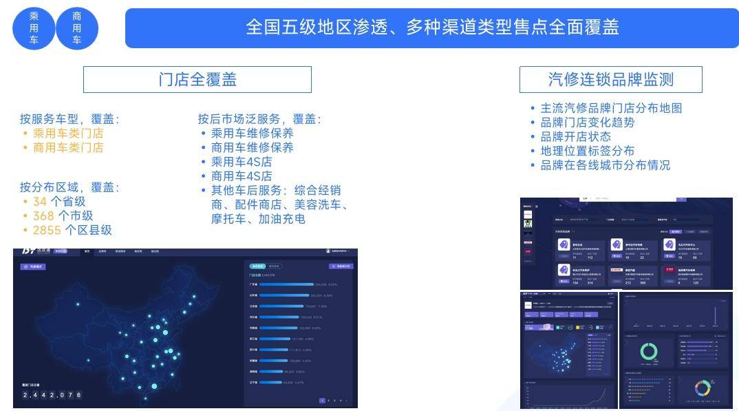 开云体育 开云官网从哪里可以获取汽修门店数据？