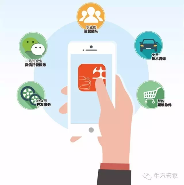 牛开云体育 开云平台汽管家汽修厂的贴身好管家！(图3)