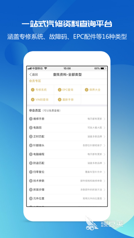 开云APP 开云官网入口汽修软件app哪个好用2022 热门汽修软件排名(图1)
