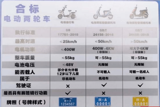 开云体育 Kaiyun.com 官网入口修理店一场大火留下3具遗体老板和妻子遇难！这些电动车规定涉及多个省市、多个方面！(超详细)；日本民众要求返还从中国掠夺的文物(图7)